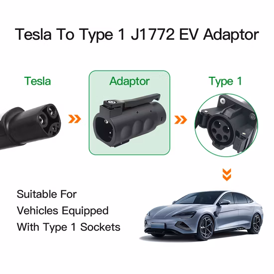 EV Adapter Tesla to J1772 Type 1 Adapter Charger 80 a Tes La to J1772 Adapter for Tpc